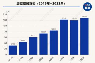 让他罚球等于送分！安芬尼-西蒙斯本赛季罚球25罚全中